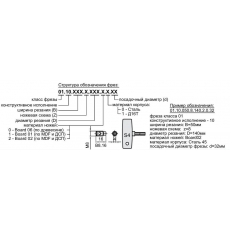 Фрезы насадные строгальные с прямыми твердосплавными ножами 01.11 - 3