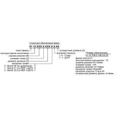 Фрезы насадные строгальные с твердосплавными ножами 01.12 - 2