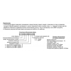 Фрезы насадные для торцевой обработки ламинированных плит по шабону 01.15 - 3