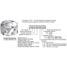 Фрезы насадные шейпер для плоского и криволинейного строгания по шаблону 13 - 3