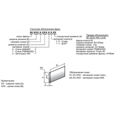 Фрезы насадные фуговальные барабаны с прямыми ножами 60 - 5