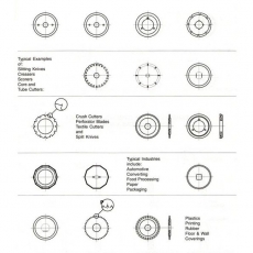 Ножи дисковые для резки ткани и текстиля CRV, HSS - 3
