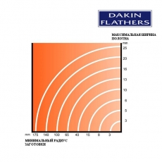 Пилы ленточные углеродистые для цветных металлов - 5
