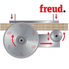 Пилы дисковые подрезные однокорпусные для резки плитных материалов LI25M - 5