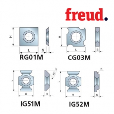 Ножи универсальные сменные  твердосплавные HW - 4