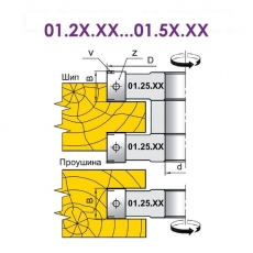 Фрезы для выборки четверти, пазов, для обработки шипов с фасками и кромок