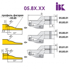 Комплект комбинируемых фрез для профилирования филенок