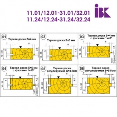Комплект насадных фрез для профилирования погонажных изделий - 2