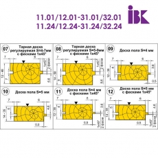 Комплект насадных фрез для профилирования погонажных изделий - 3