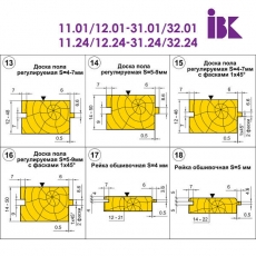Комплект насадных фрез для профилирования погонажных изделий - 4