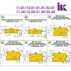 Комплект насадных фрез для профилирования погонажных изделий - 5