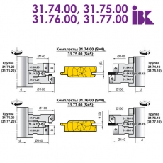 Комплекты фрез для профилирования радиусной вагонки - 4