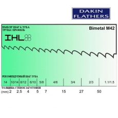 Пилы ленточные для резки оконного армирования биметаллические М42 - 5