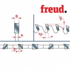 Пилы дисковые для резки массивного пластика с HW напайками LU4B - 3