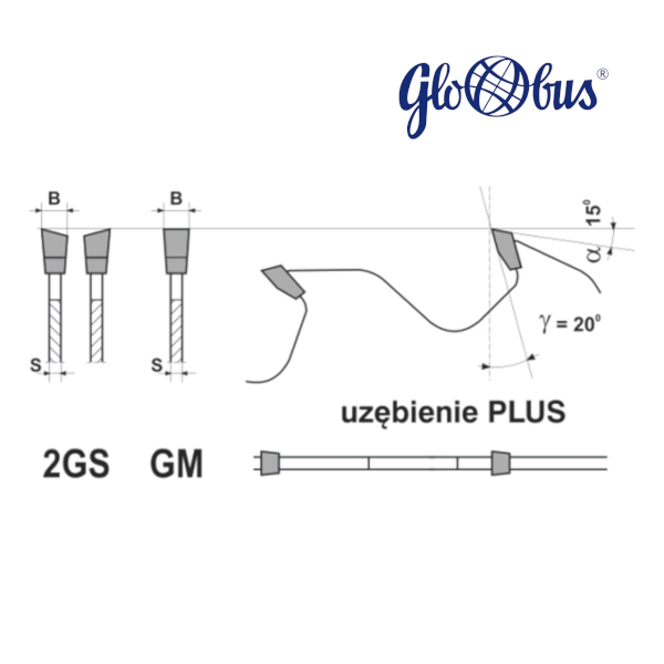 Пилы дисковые для многопилов (6 ножей) MULTIX PRO Plus - 6