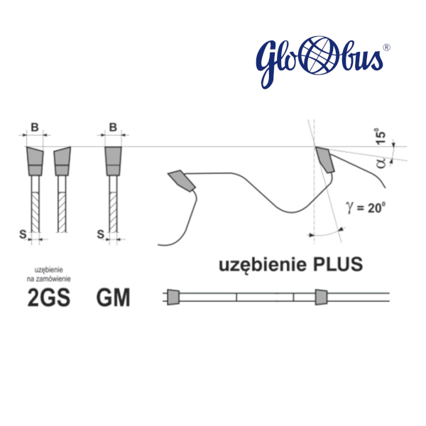 Пилы дисковые для многопилов (2 ножа) MULTIX PRO Plus - 3