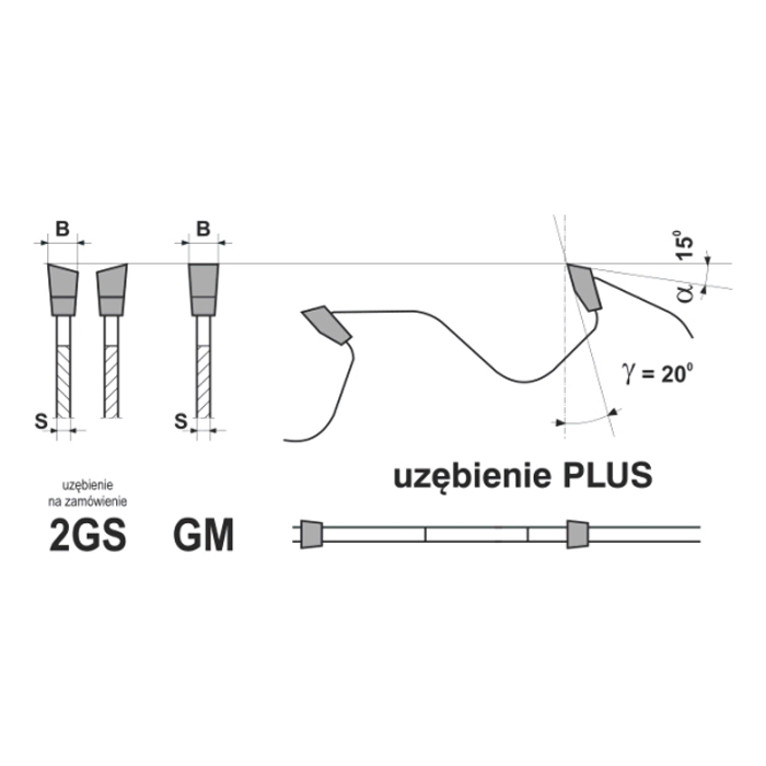 Пилы дисковые для многопилов (4 ножа) MULTIX PRO Plus - 3